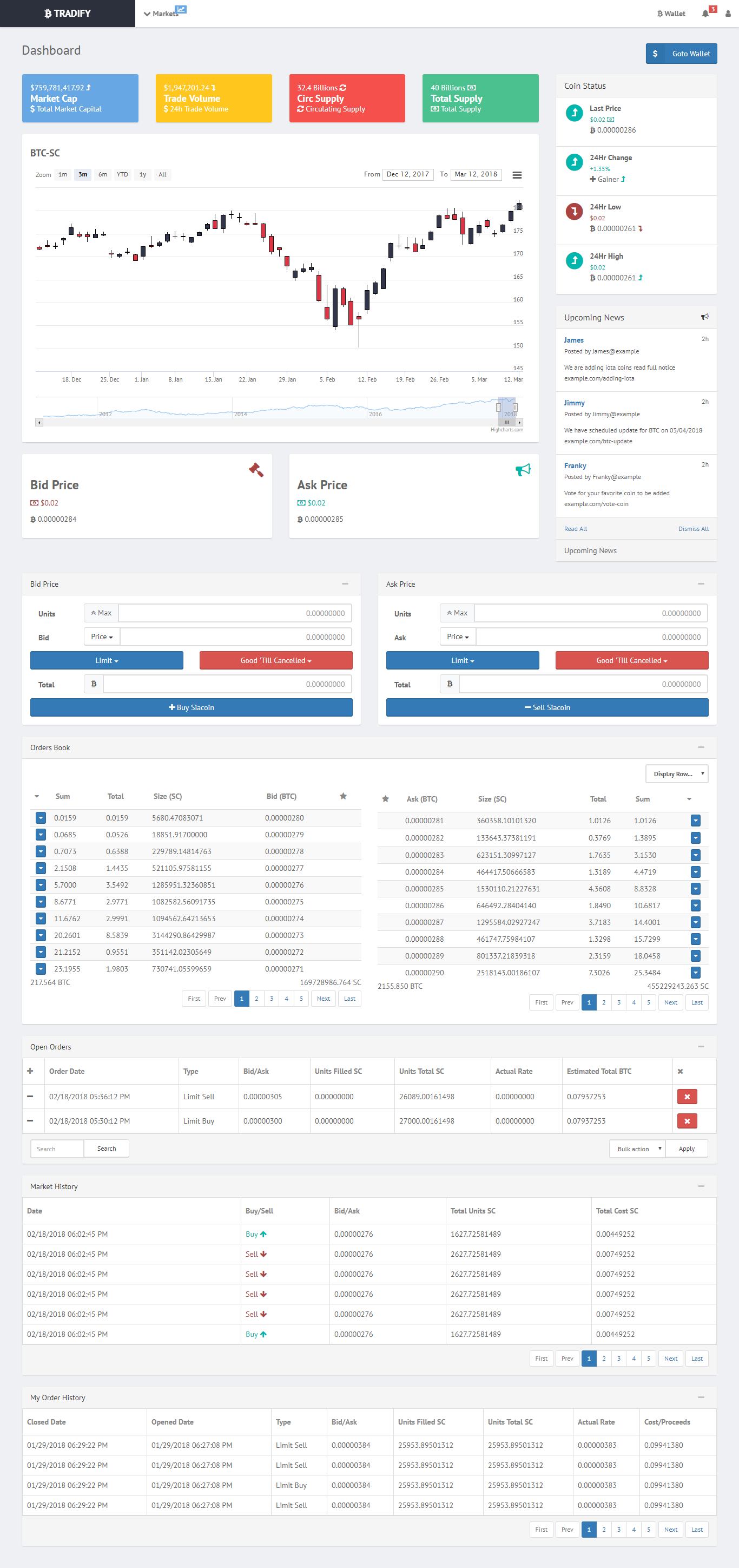 Trading system user interface